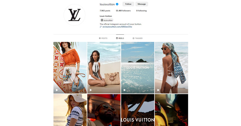 Creating a Global Brand Image
